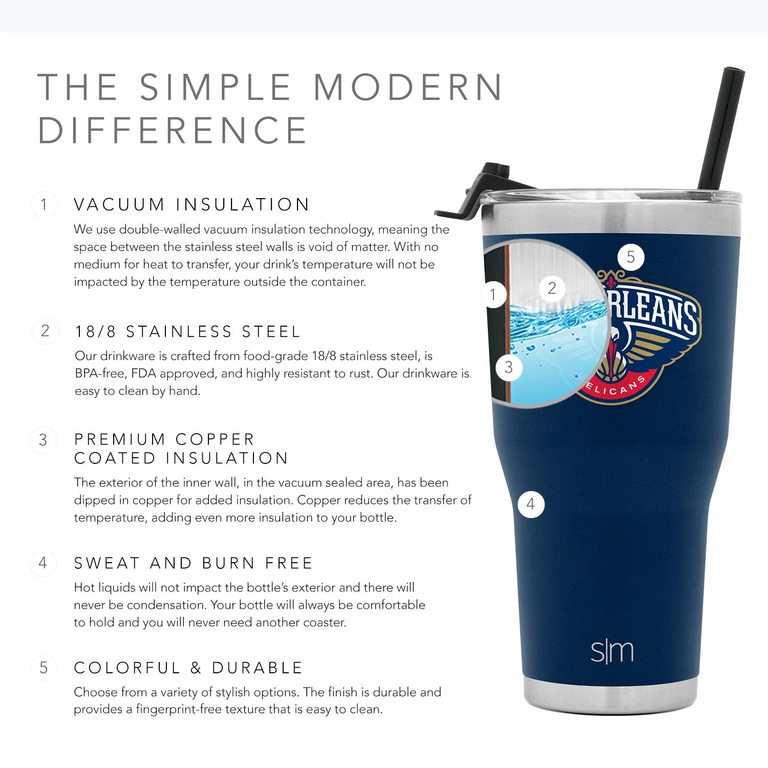 NBA Cruiser Tumbler with Flip Lid and Straw